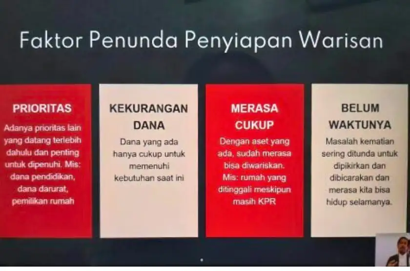 alasan orang menunda menyiapkan warisan