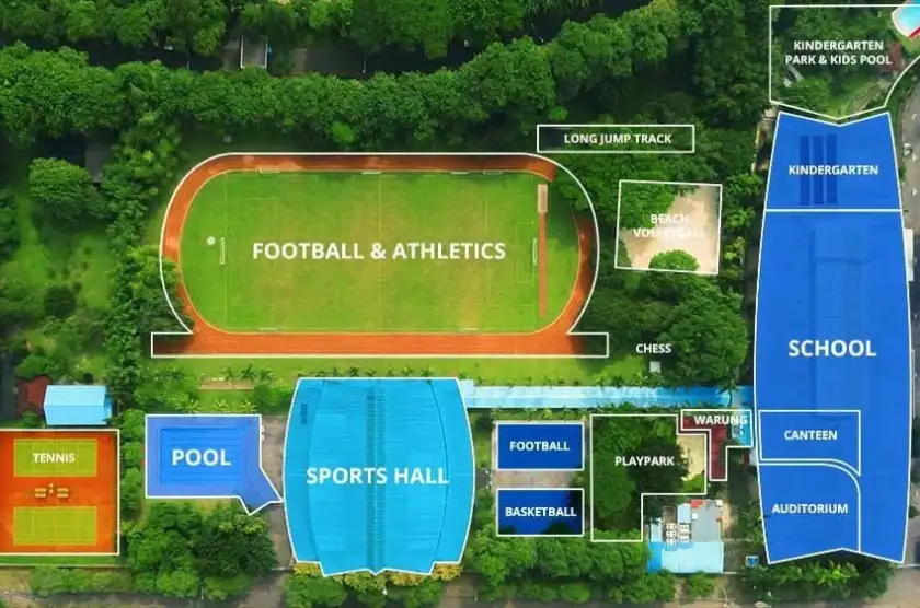 sarana dan fasilitas di German School Jakarta