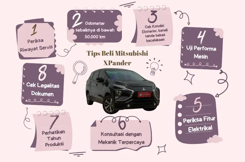 Infografis Tips Membeli Mobil Xpander Bekas